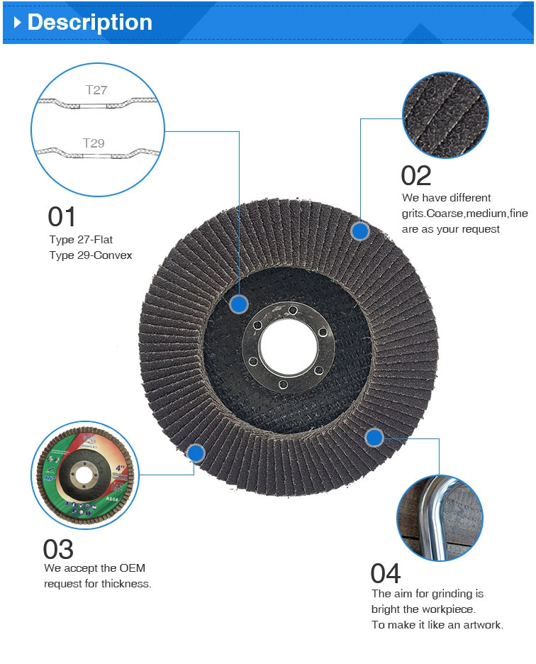 115*22mm Calcined Alumina Flap Disc for Metal and Inox