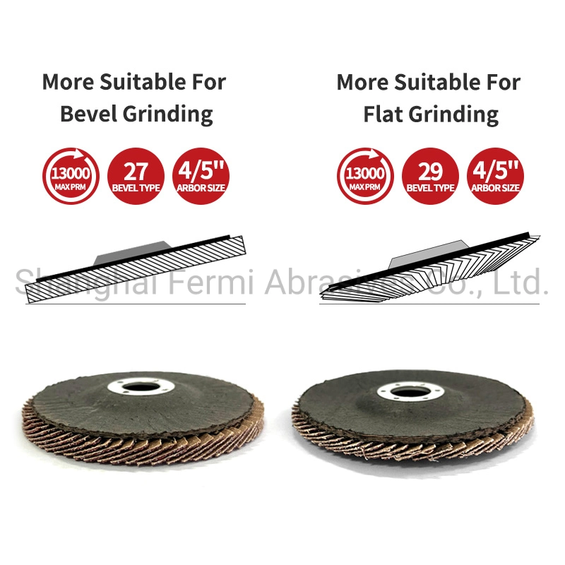 Abrasive Ceramic Flap Disc for Metal Polishing